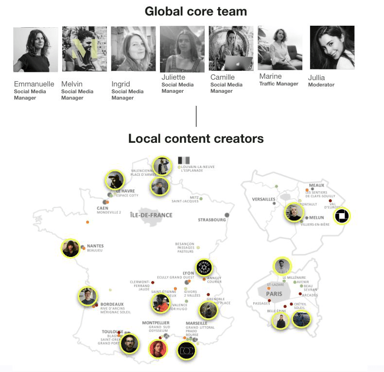 Global core team and local content creators