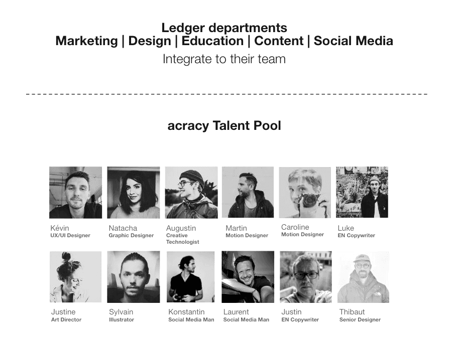 Ledger departments and the acracy talent pool